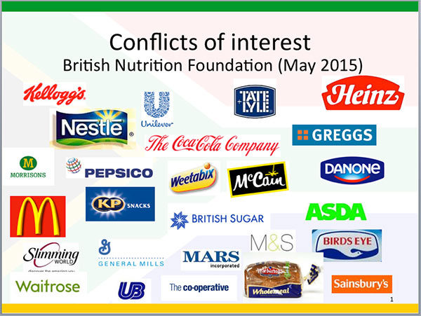 British Nutrition Foundation Conflicts